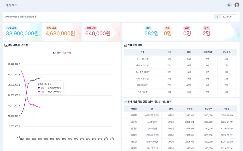 통합 결제 시스템