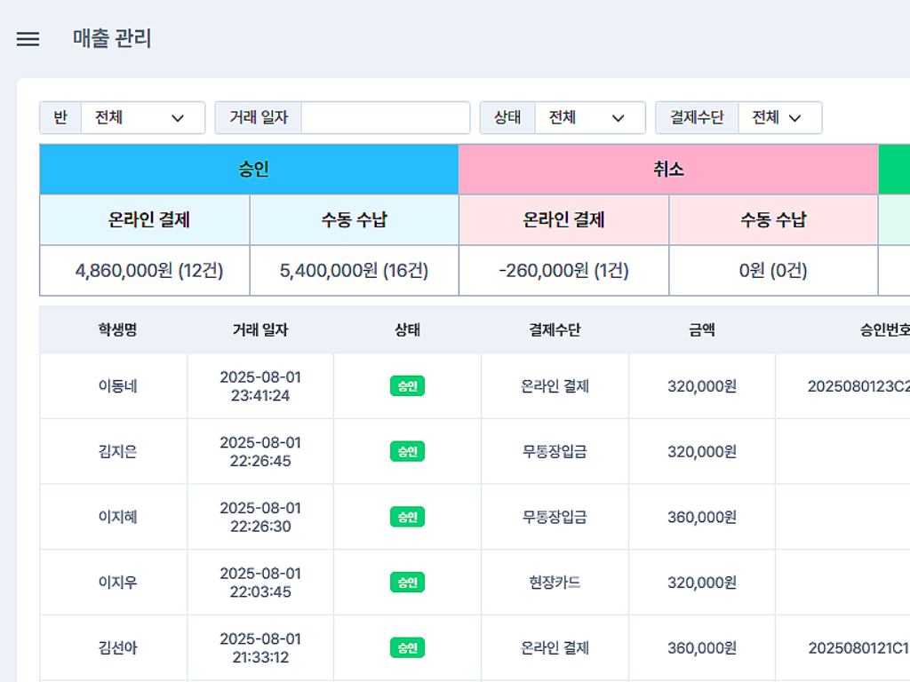 통합 매출관리